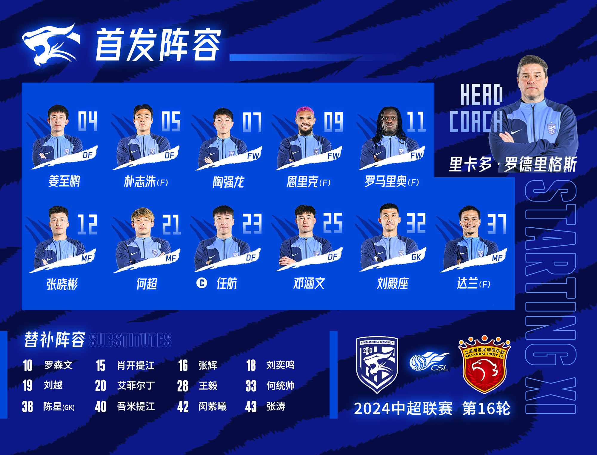 关于关键时刻上海海港调整名单以备葡超，止住颓势环节打磨，球迷炸锅，医务组通报恢复的信息